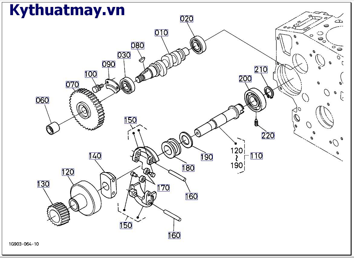 Trục cam nhiên liệu và trục bộ điều chỉnh